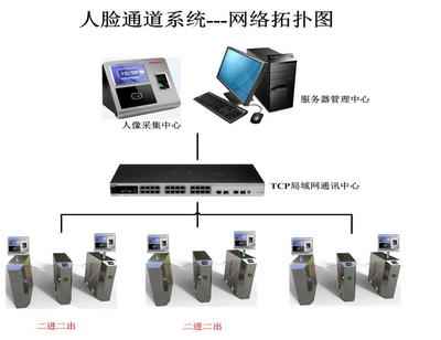 智慧新生活，科技筑未來(lái)——四川華仁網(wǎng)絡(luò)信息技術(shù)有限公司助力眉山智慧城市建設(shè)